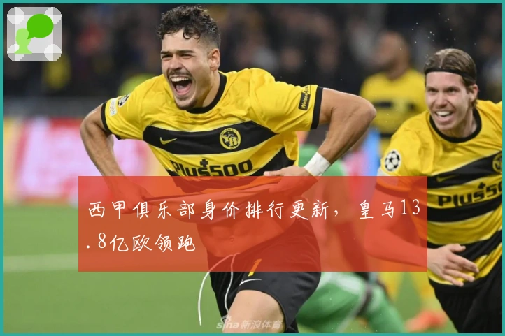 西甲俱乐部身价排行更新，皇马13.8亿欧领跑